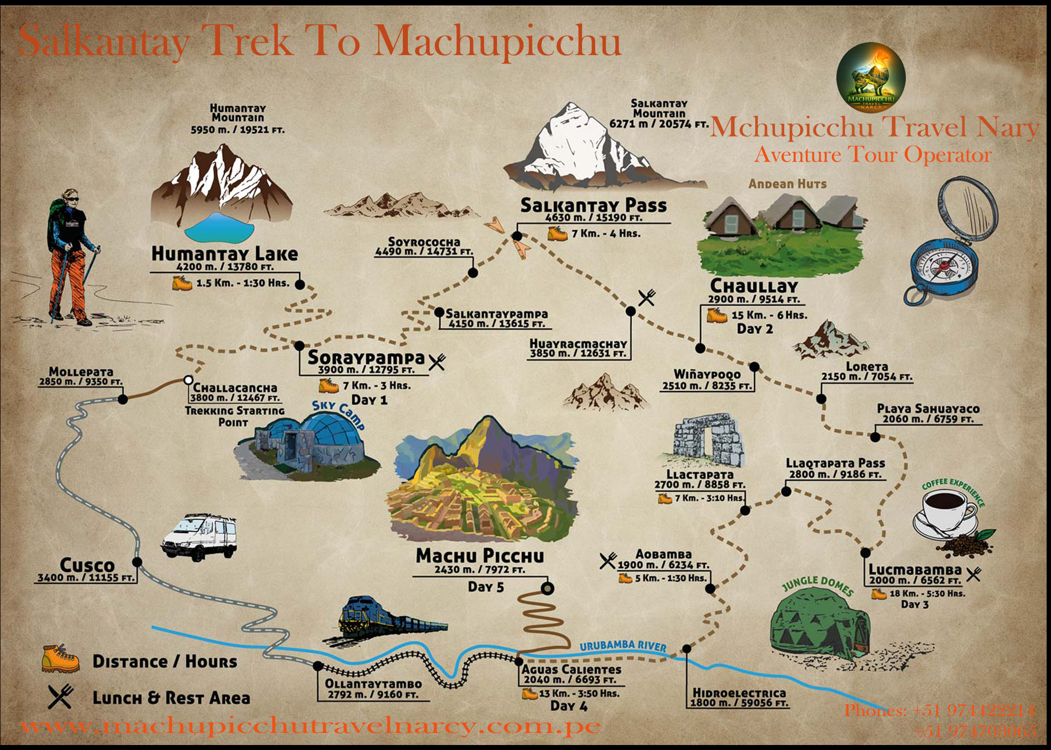 SALKANTAY TREK TO MACHU PICCHU – 5 DAYS / 4 NIGHTS